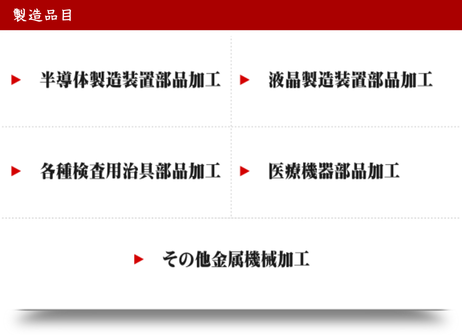 完成製品（一部）